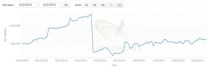 paid-link-networks paid link networks