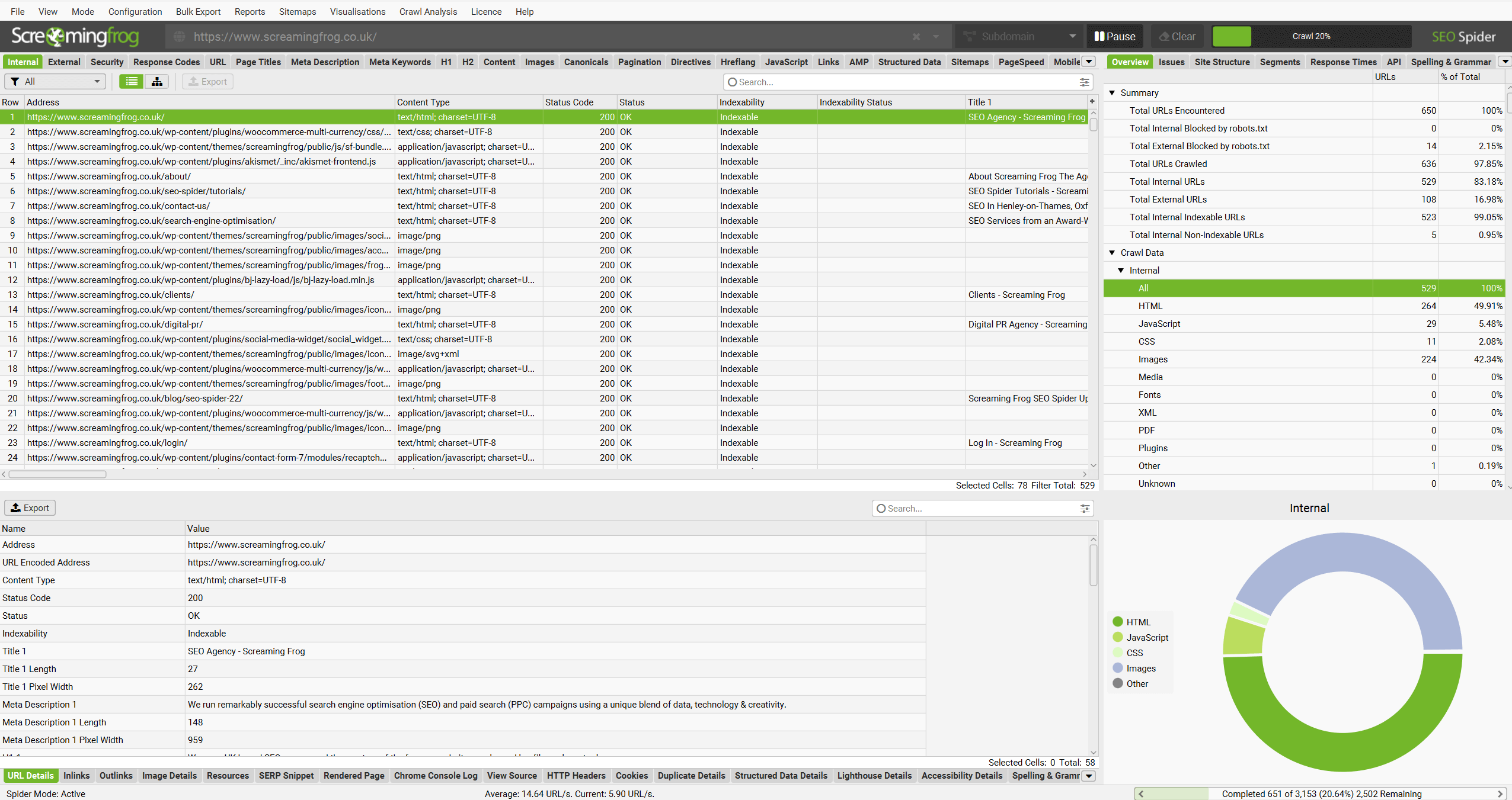 めりめりページ XML Sitemap Generator - Screaming Frog