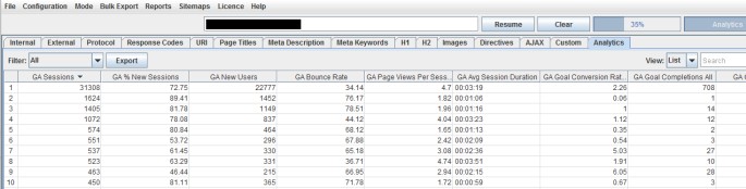 Screaming Frog SEO Spider Version 4.0
