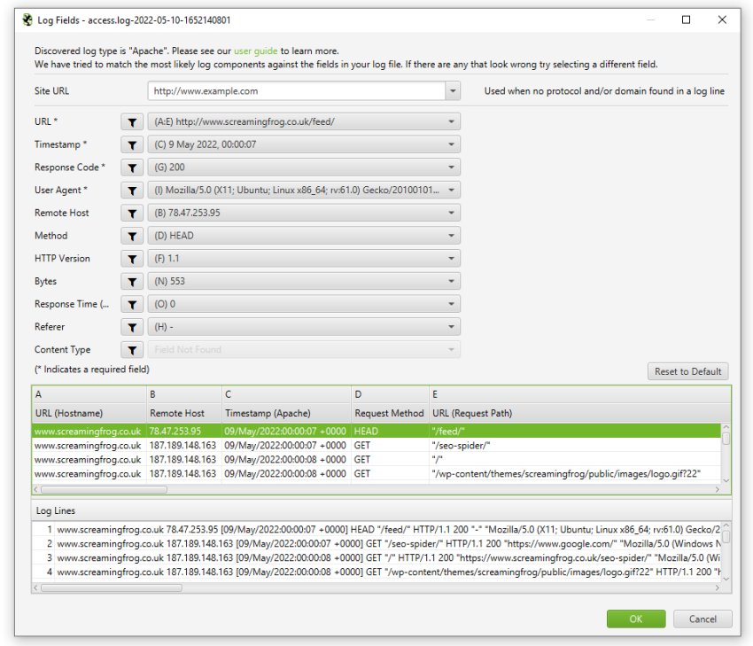 Custom Log Formats