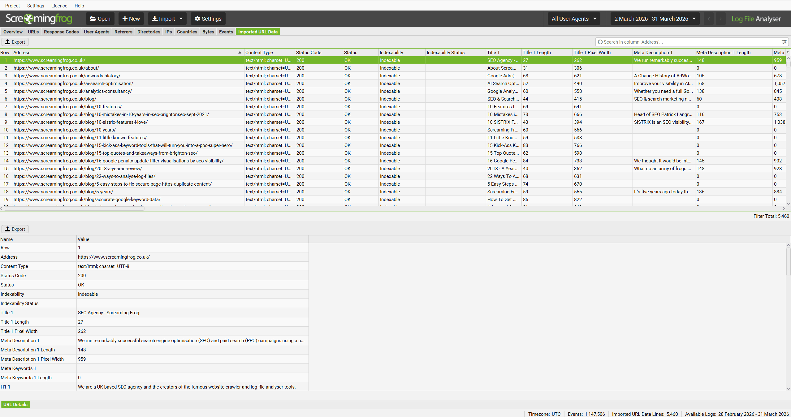 Imported URL Data