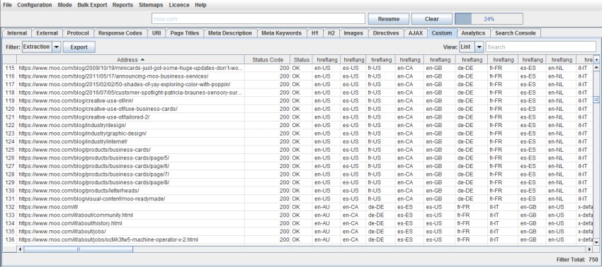 multiple instances hreflang extraction