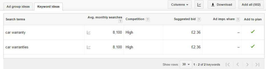 Keyword Stats 2020-06-06 deals at 19_31_53