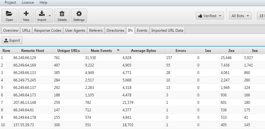 log events by IP address