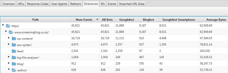 Log File Analyser 2.0