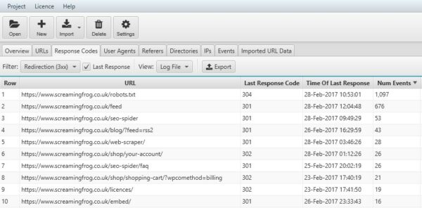22 Ways To Analyse Logs Using The Log File Analyser - Screaming Frog