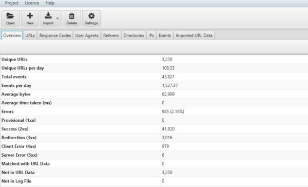 22 Ways To Analyse Logs Using The Log File Analyser - Screaming Frog