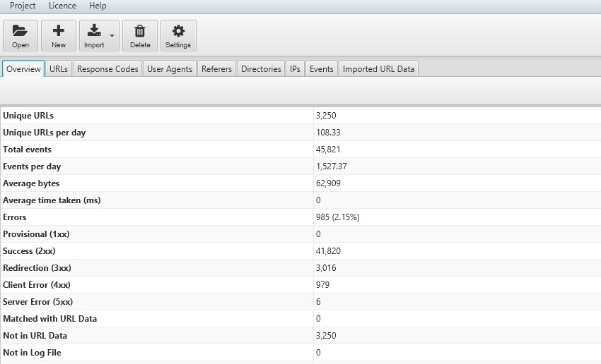 log file overview