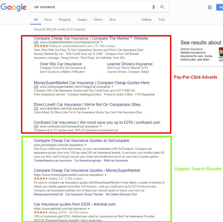 Not known Details About Search Engine Optimization Marketing 