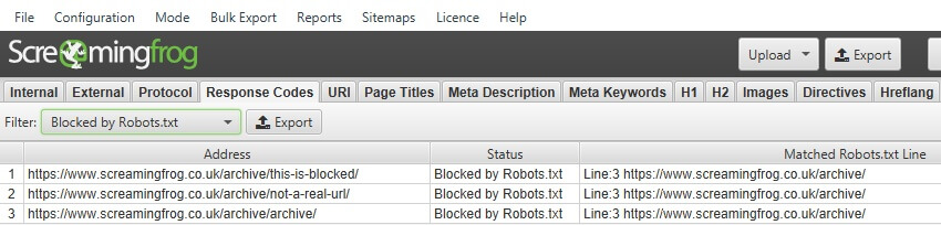 URLs blocked by robots.txt