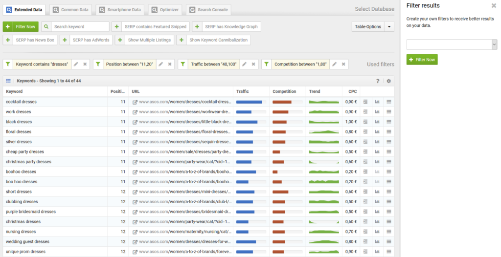 keyword filters