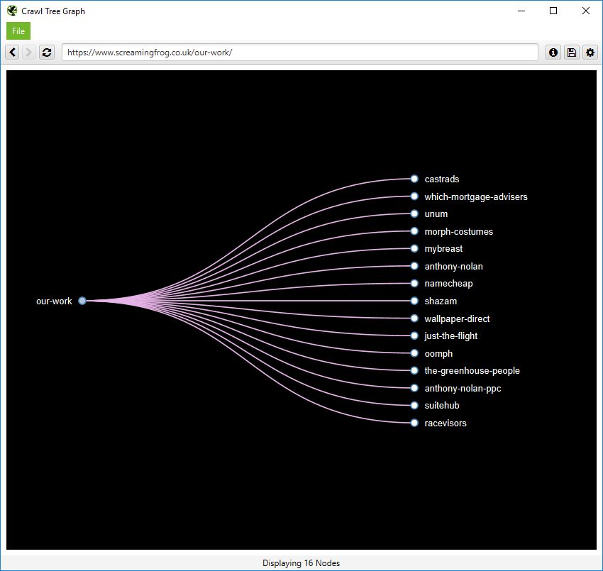 crawl tree visualisation focused