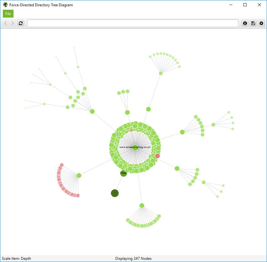 force-directed directory tree diagram