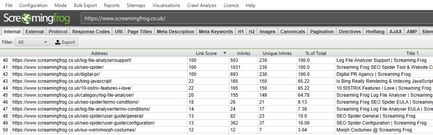 Internal Link Score