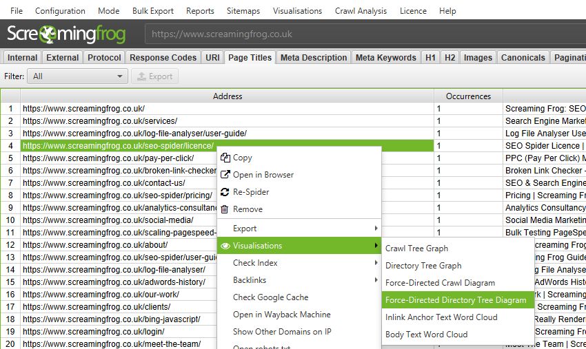 right click visualisations