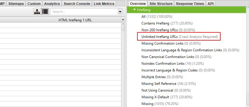 hreflang filter crawl analysis