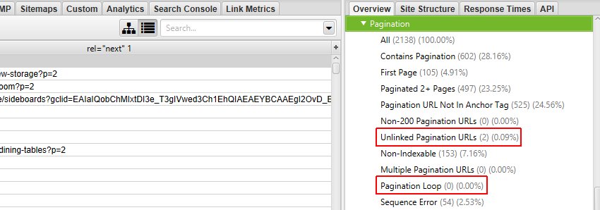 pagination post crawl analysis finished