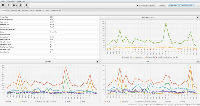 Log File Analyser 3.0