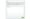 CDN Configuration