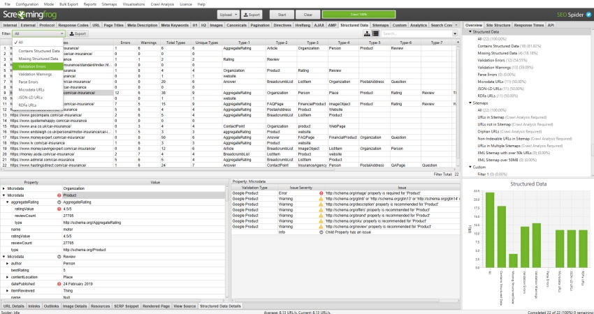 Structured Data