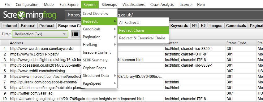 redirect chains report