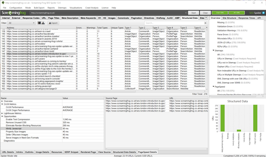 Better Synonym Analysis - InLinks