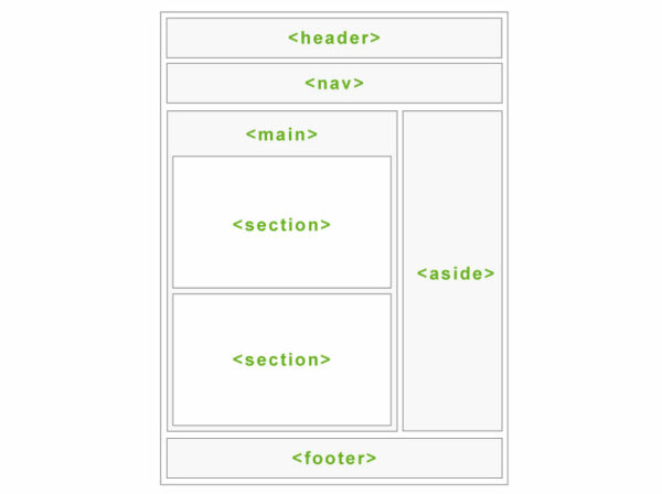 Screaming Frog SEO Spider Update – Version 13.0 - Screaming Frog
