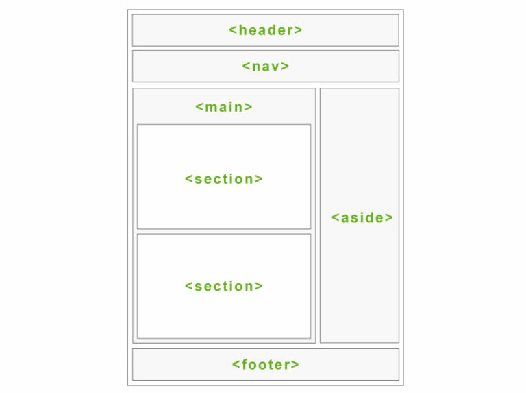Screaming Frog SEO Spider Update – Version 13.0 - Screaming Frog