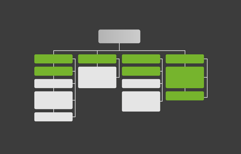 XML Sitemap Generator - Screaming Frog
