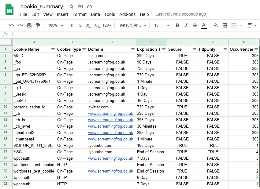 Cookie Summary report Export