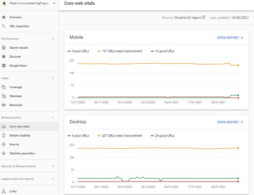 Google Search Console Core Web Vitals