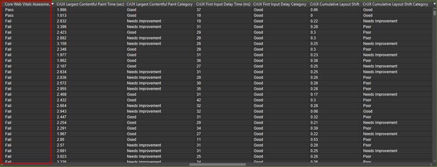 Screaming Frog unique crawl path report