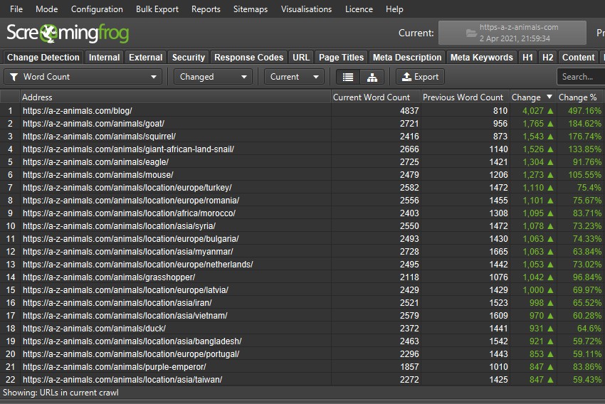 Word Count Changes