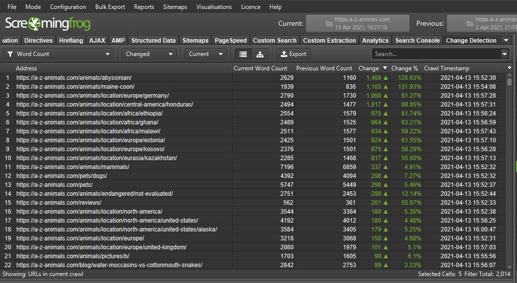 Word Count Changes In Crawl Comparison