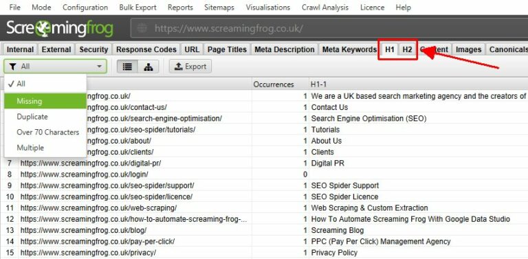 HTML Heading Elements - Screaming Frog