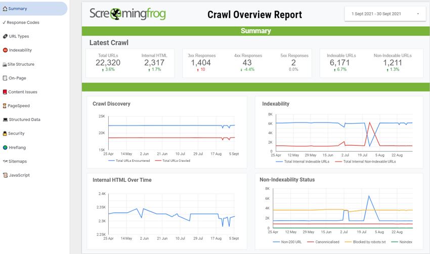 Creating Metadata and Sample Reports for the Words Analysis Adapter