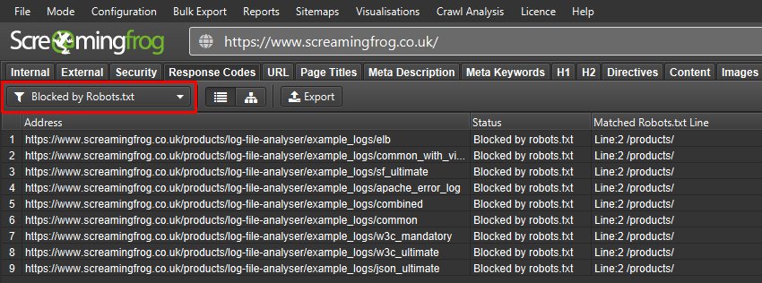 URLs blocked by robots.txt