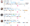 seo twitter