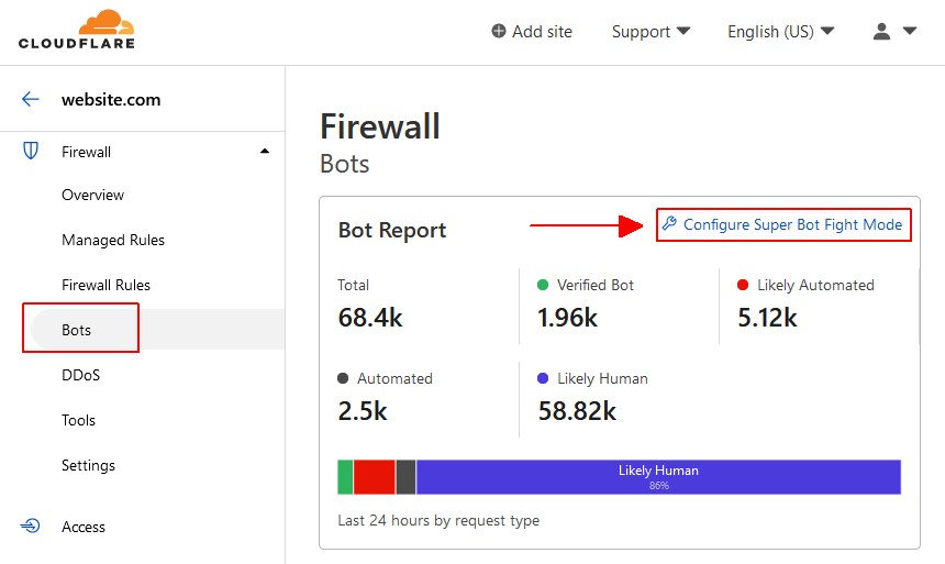 Cloudflare Configure Bots