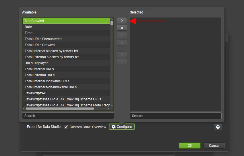 Export for Data Studio Available Metrics