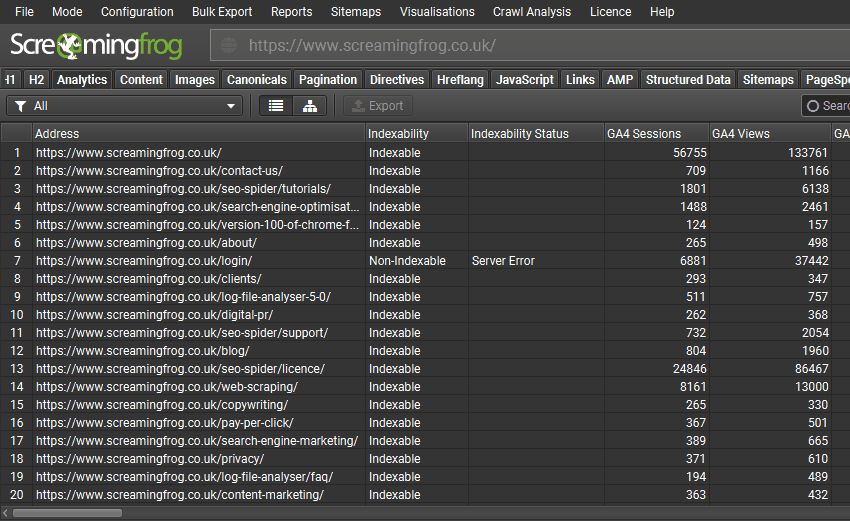 GA4 Integration into the SEO Spider