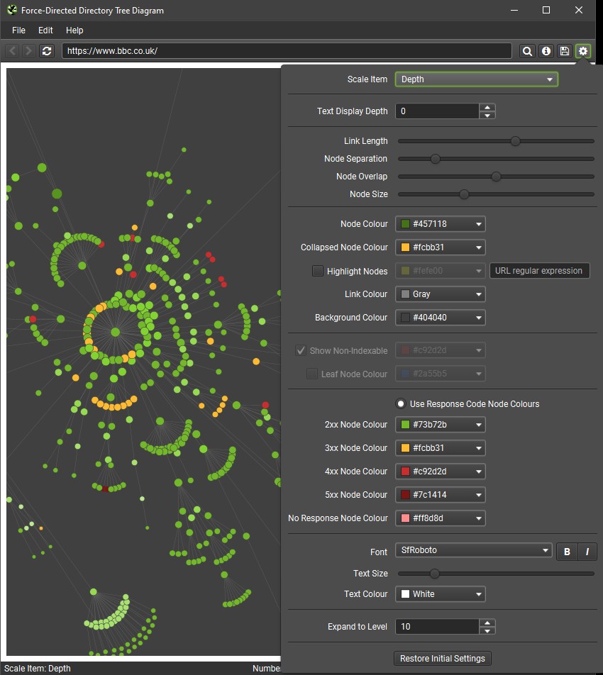 Response Code Colours for Visualisations