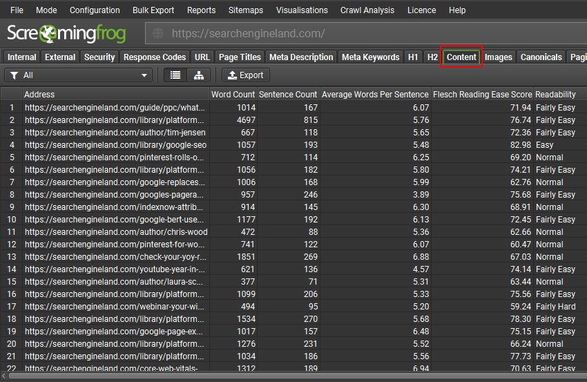 Readability in the Content tab