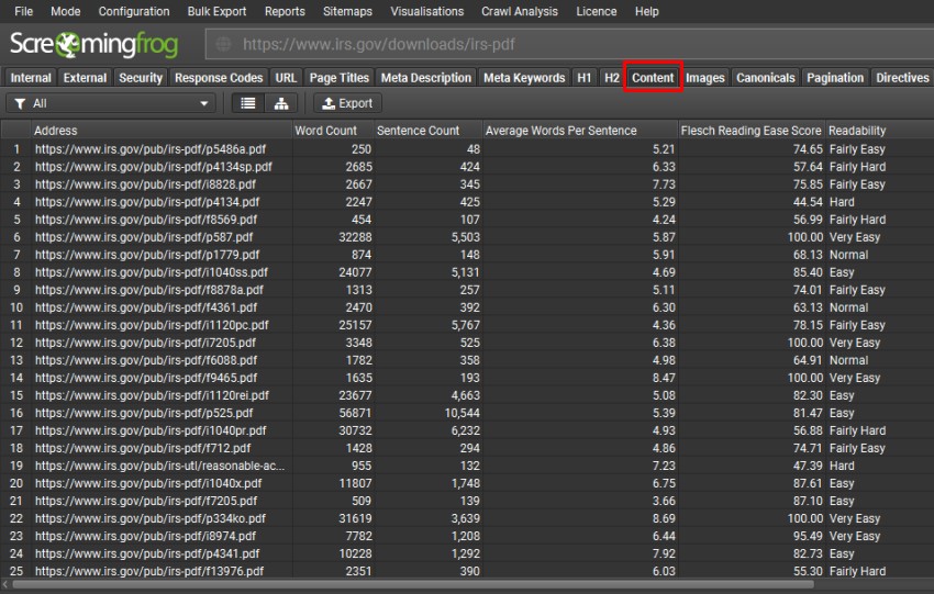 PDF word count and readability analysis