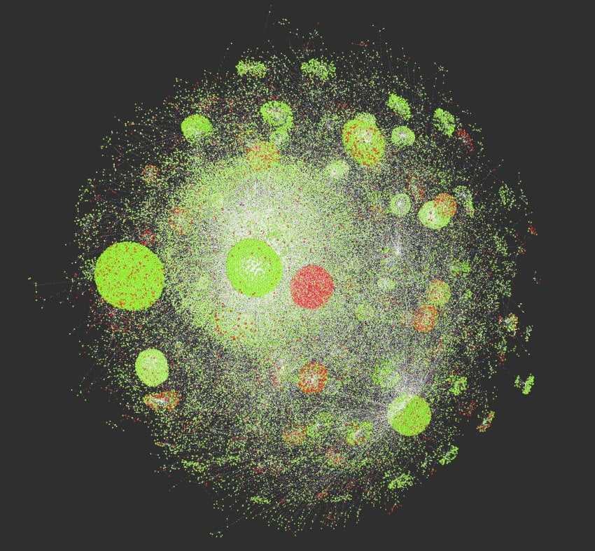 3D Force-Directed Directory-Tree Diagram