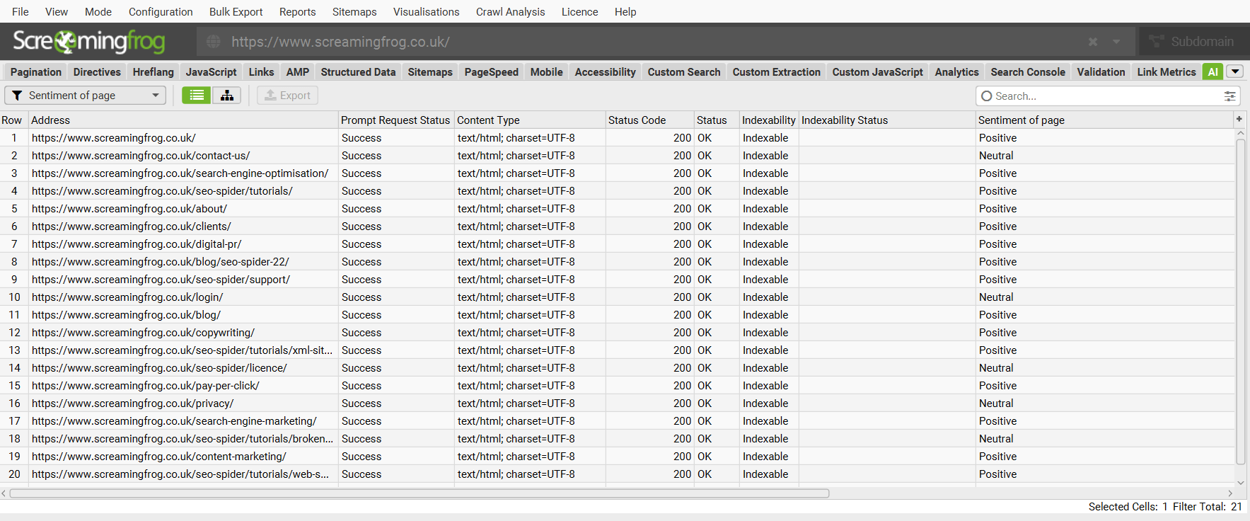 Sentiment Analysis