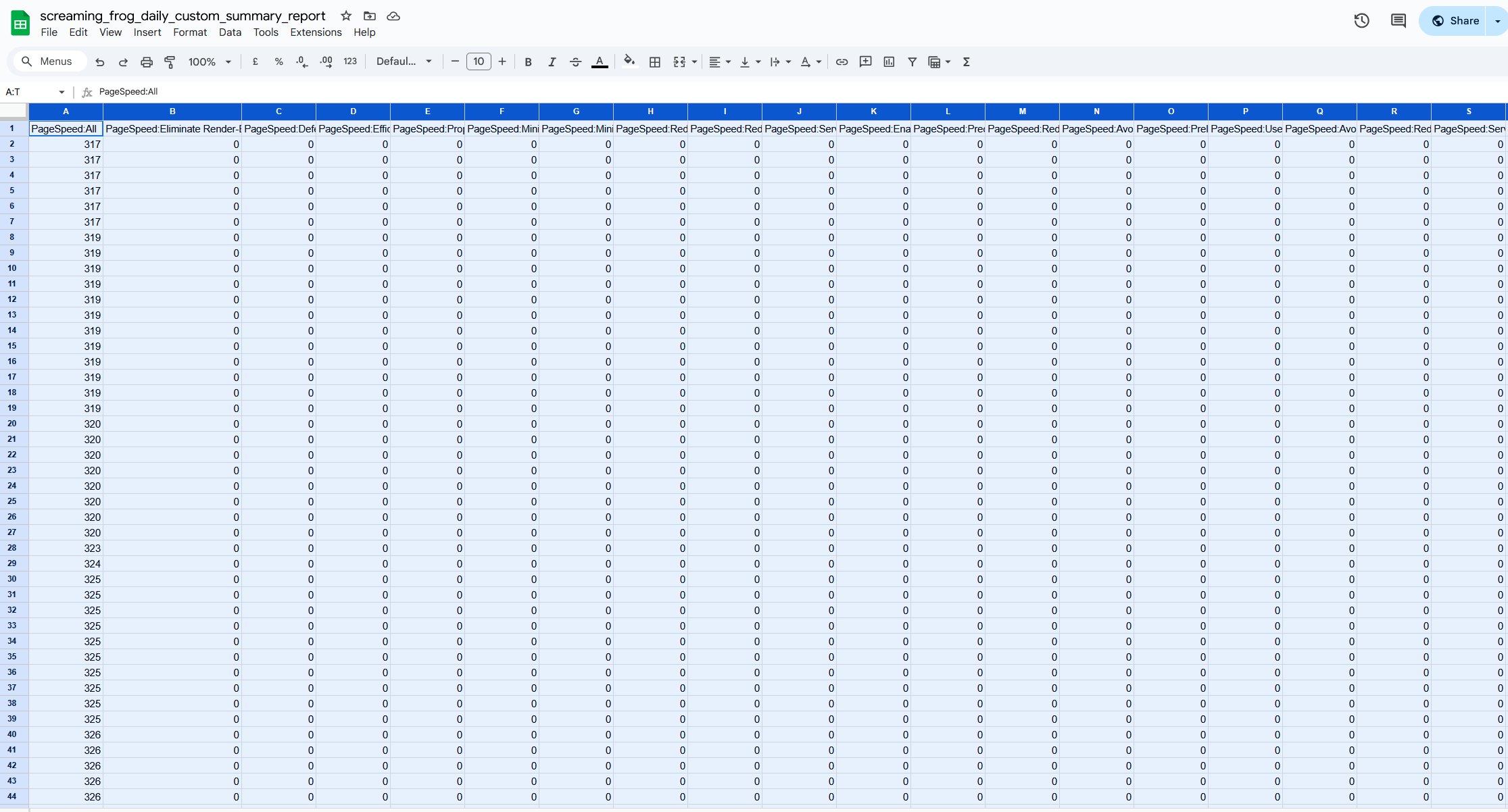 PageSpeed columns Export for Looker Studio