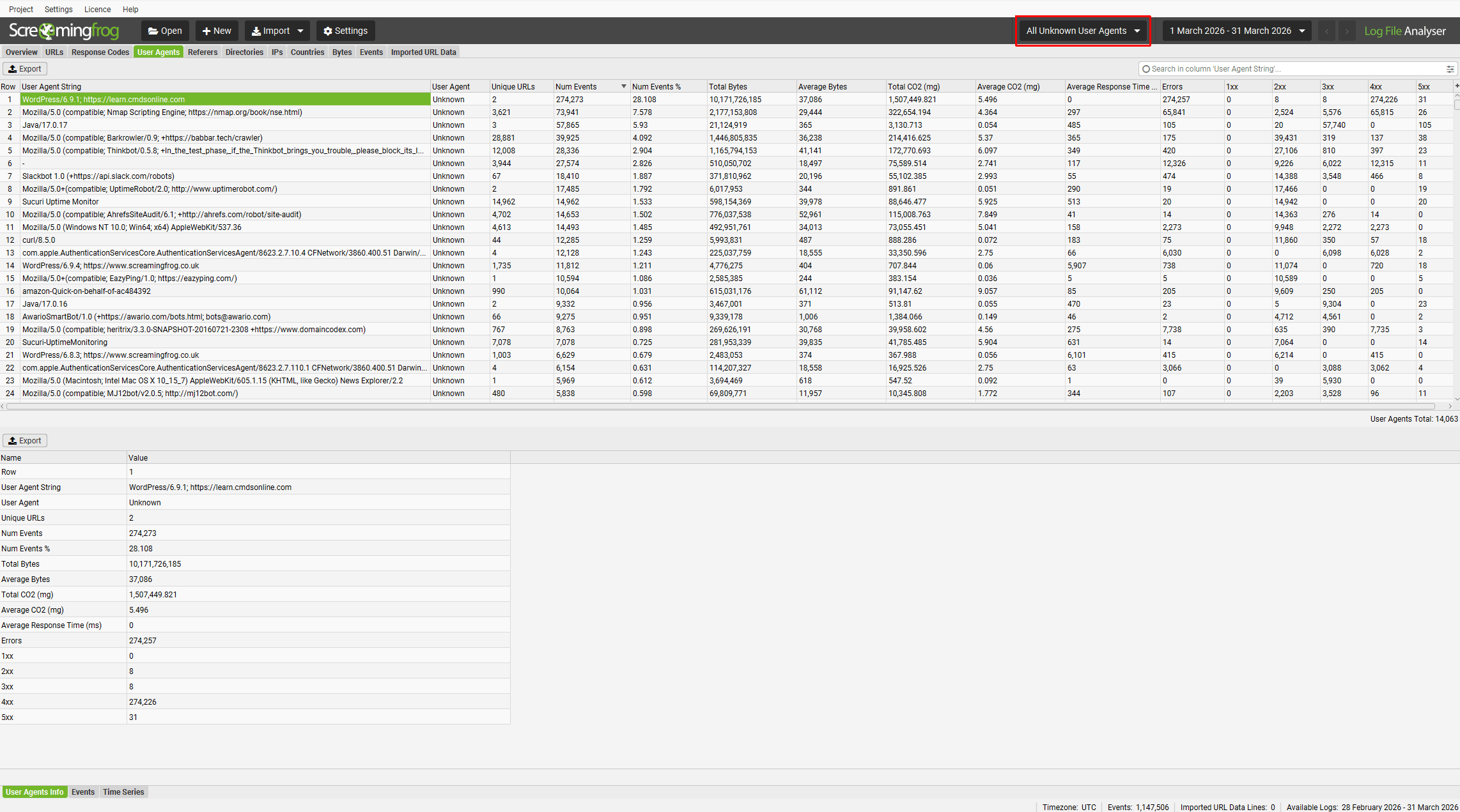 Unknown User-agents in the user-agents tab