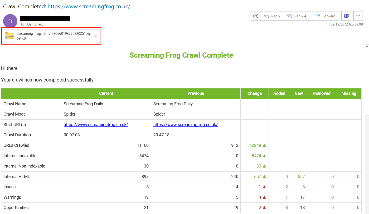 Crawl notifications email attachment with export
