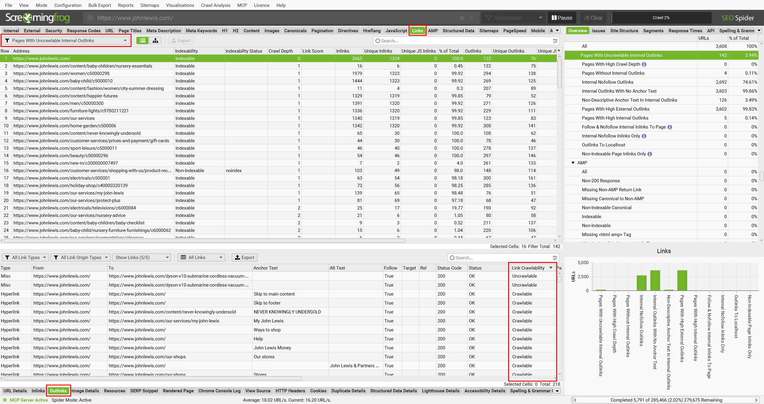 Pages With Uncrawlable Internal Outlinks